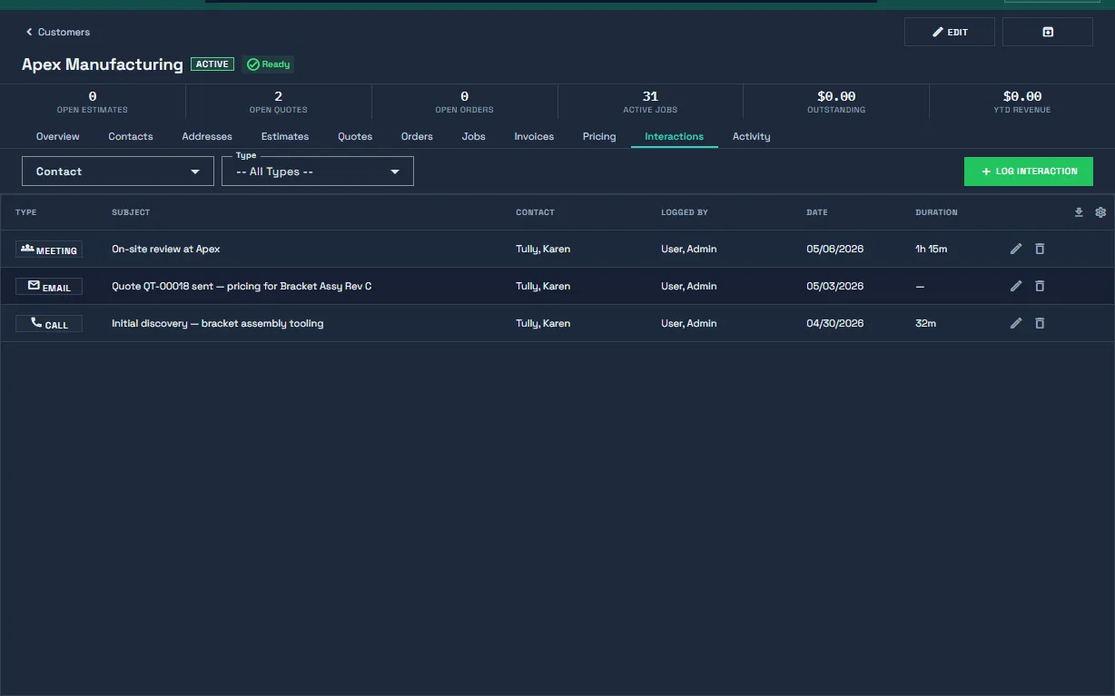 Forge lead Interactions tab with a timeline of calls, emails, meetings, notes and a follow-up reminder