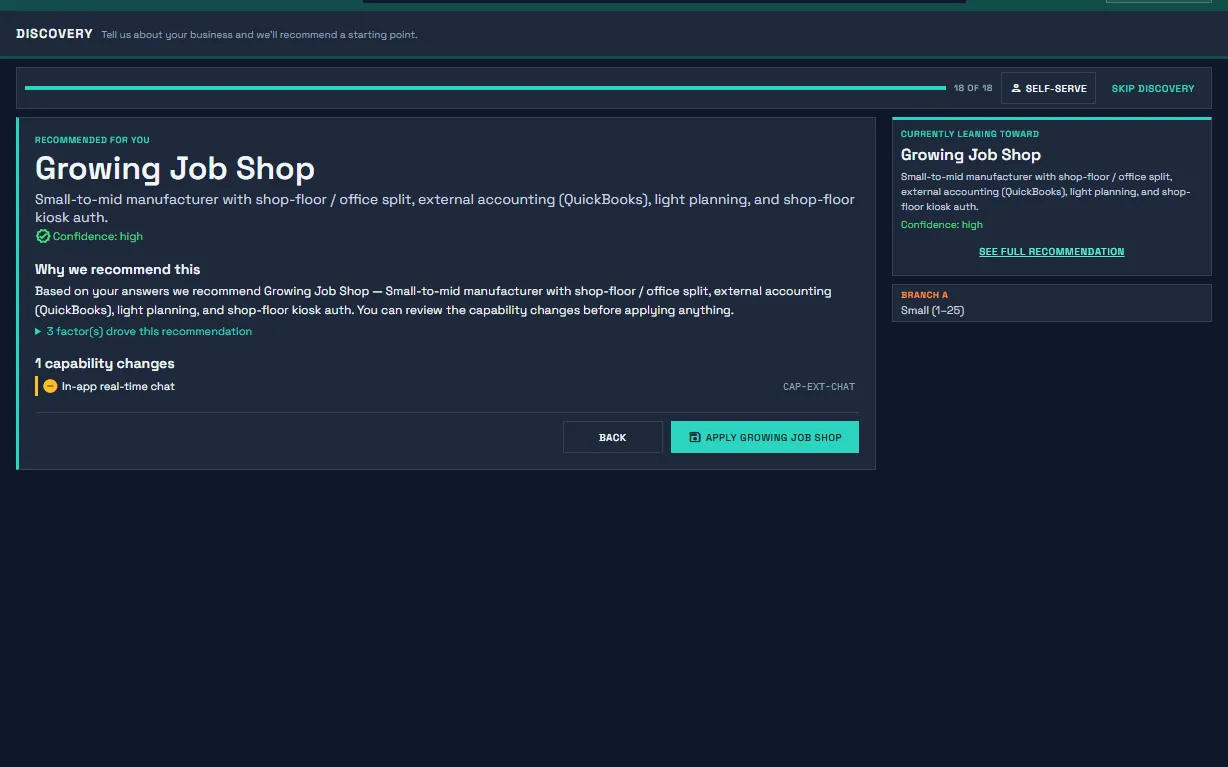 Forge recommended preset card with a capability list and check or cross next to each