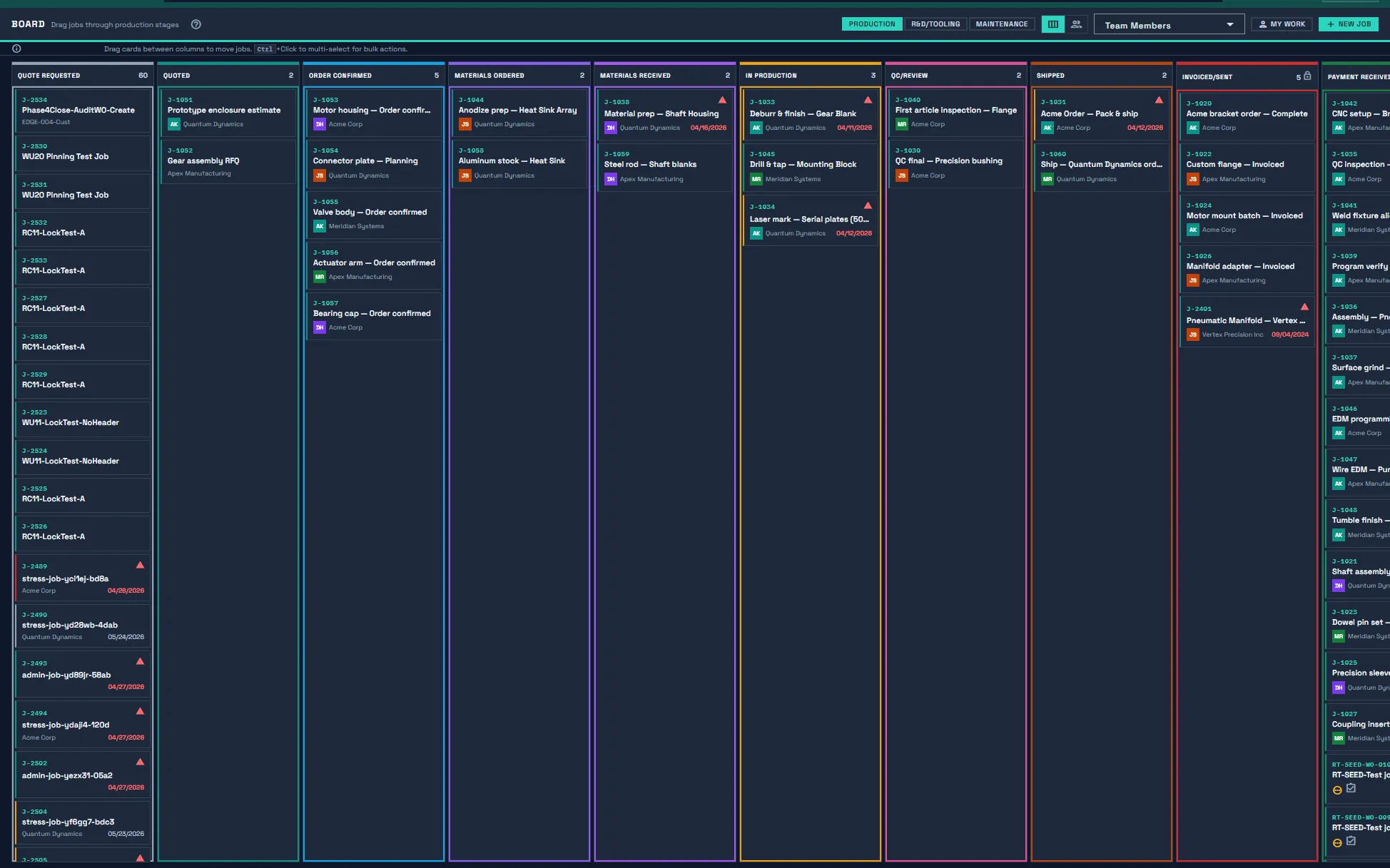 Forge office UI: dense kanban with side panels and integrations visible